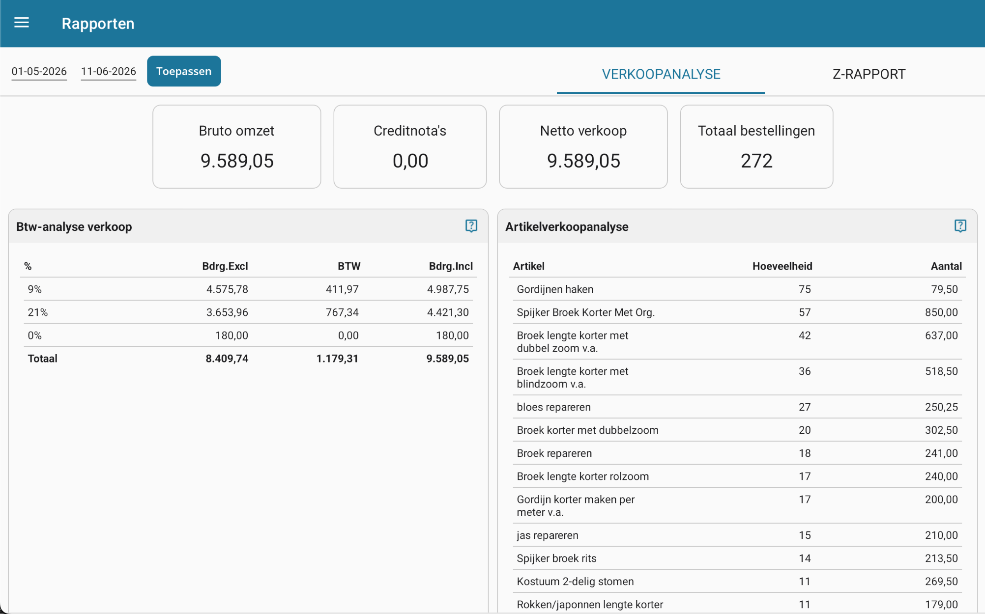 Posqo sales analysis rapportagescherm